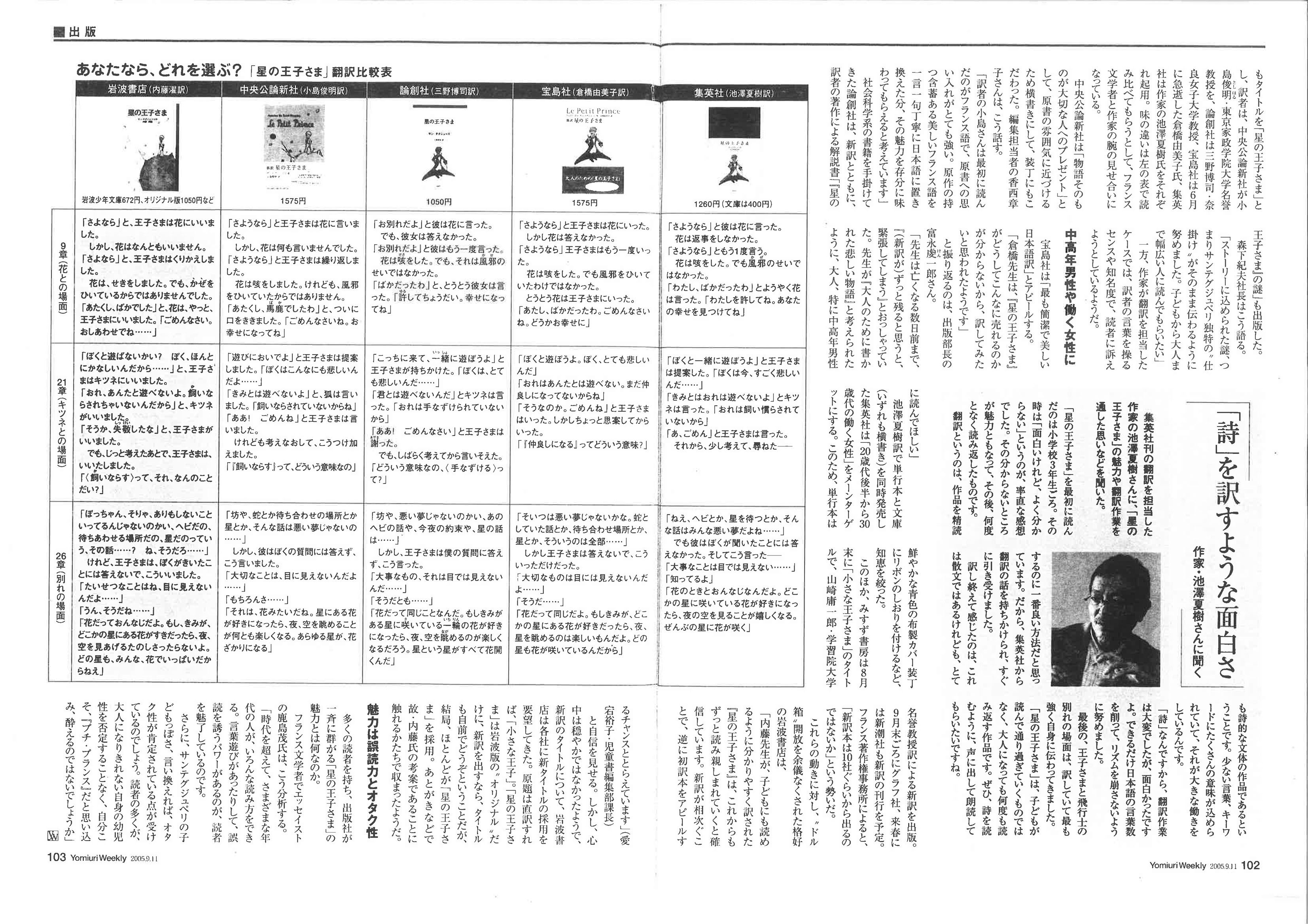 書評 関連記事 星の王子さま 論創社